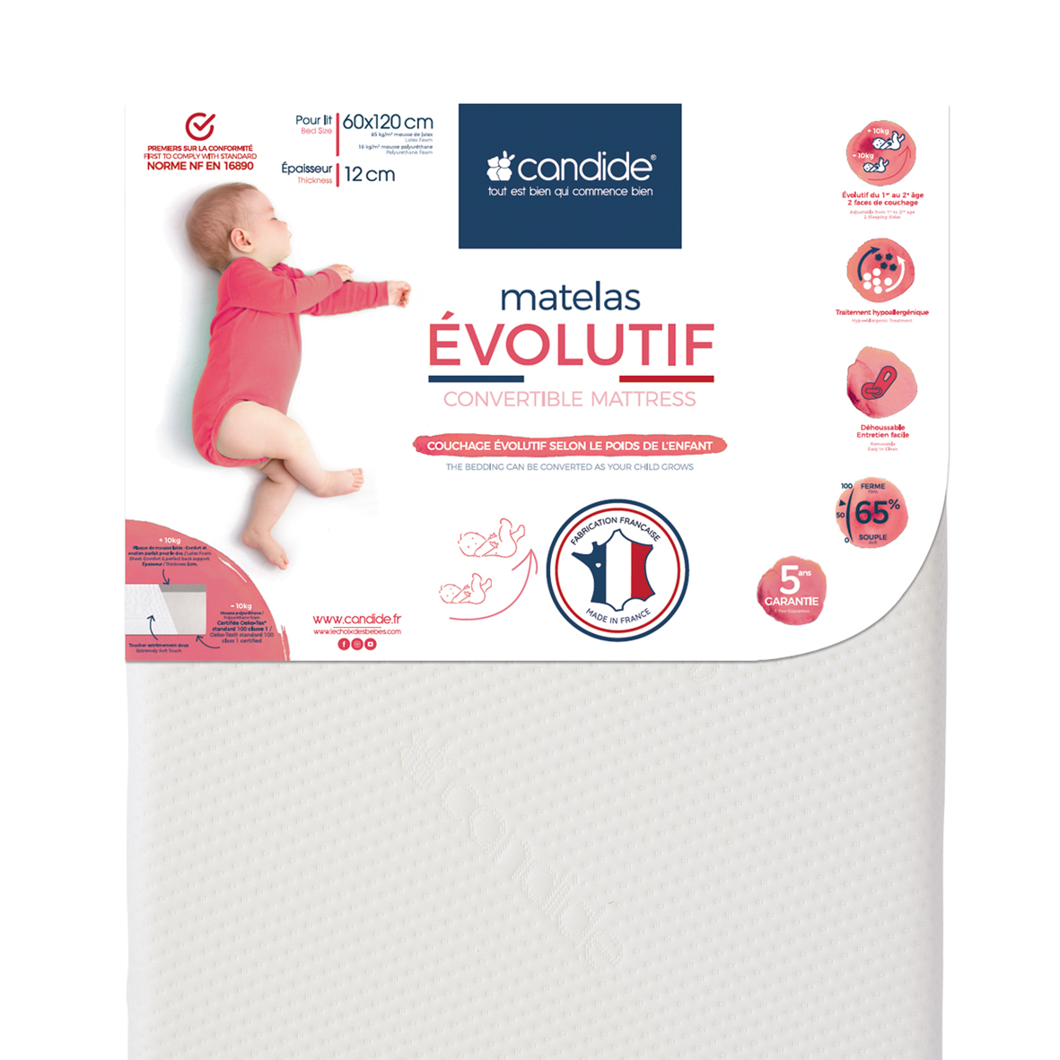 Matelas Evolutif Candide