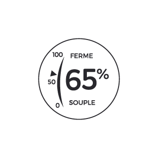 Fermete 65