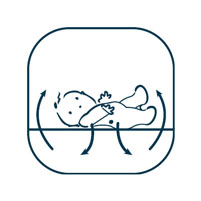 Matelas Évolutif Bien-être