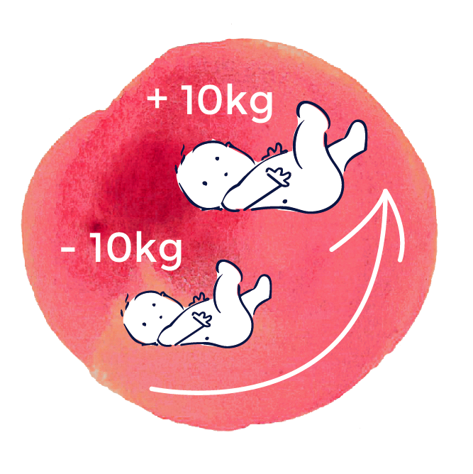 PICTOS MATELAS EVOLUTIF (4)