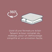 Matelas Bien-être bébé